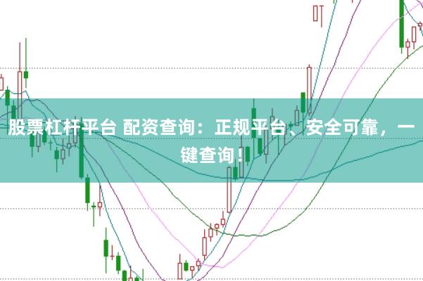 股票杠杆平台 配资查询：正规平台、安全可靠，一键查询！