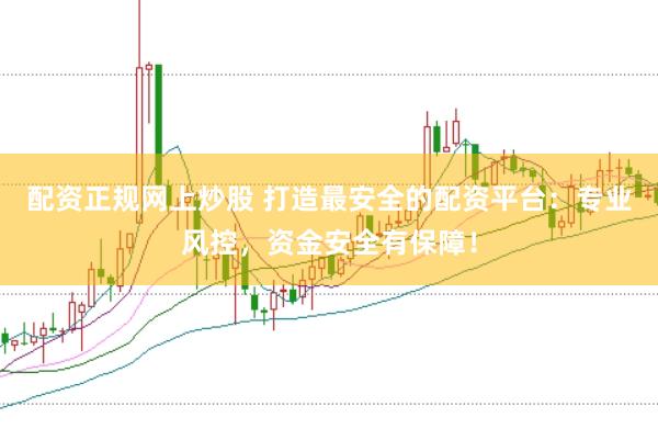 配资正规网上炒股 打造最安全的配资平台：专业风控，资金安全有保障！