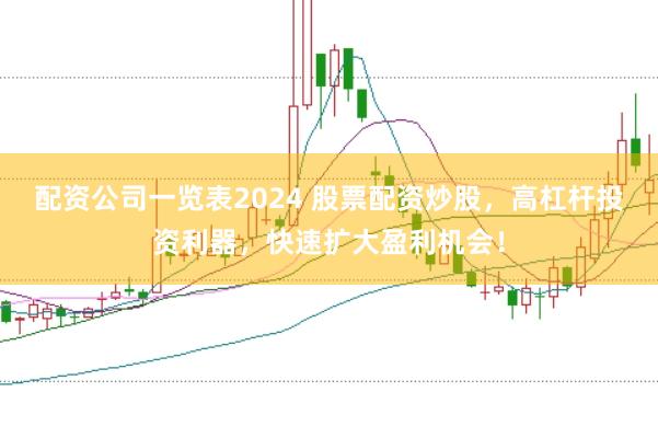 配资公司一览表2024 股票配资炒股，高杠杆投资利器，快速扩大盈利机会！