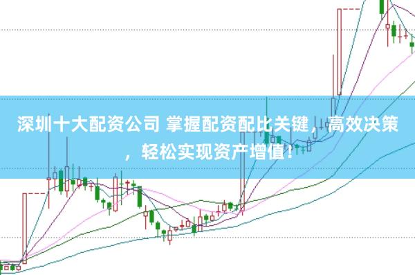 深圳十大配资公司 掌握配资配比关键，高效决策，轻松实现资产增值！