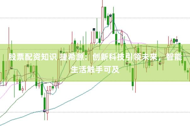 股票配资知识 捷希源：创新科技引领未来，智能生活触手可及