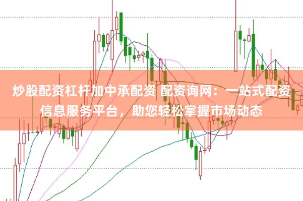炒股配资杠杆加中承配资 配资询网：一站式配资信息服务平台，助您轻松掌握市场动态