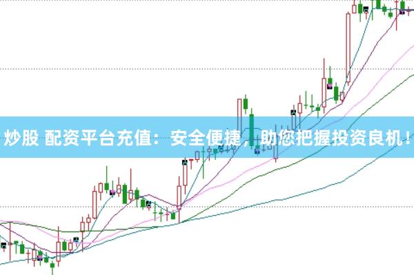 炒股 配资平台充值：安全便捷，助您把握投资良机！