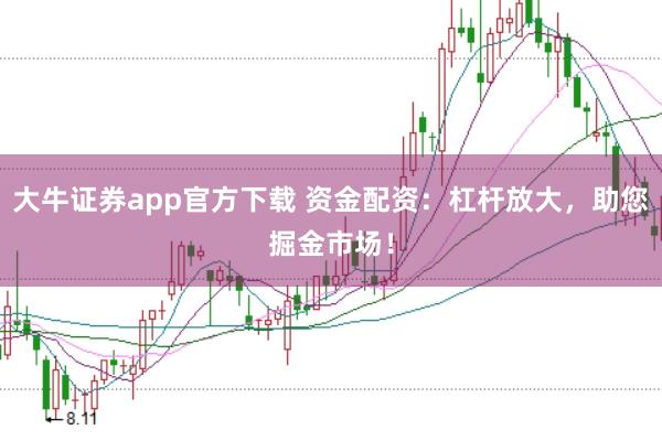 大牛证券app官方下载 资金配资：杠杆放大，助您掘金市场！