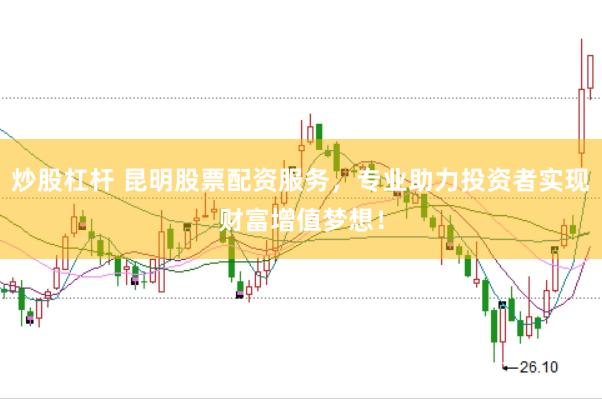 炒股杠杆 昆明股票配资服务，专业助力投资者实现财富增值梦想！