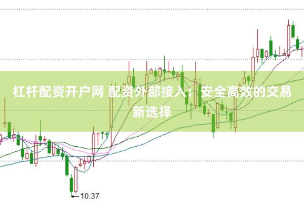 杠杆配资开户网 配资外部接入：安全高效的交易新选择