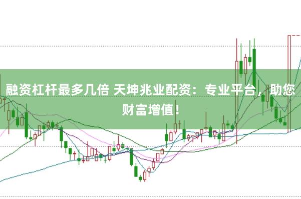 融资杠杆最多几倍 天坤兆业配资：专业平台，助您财富增值！